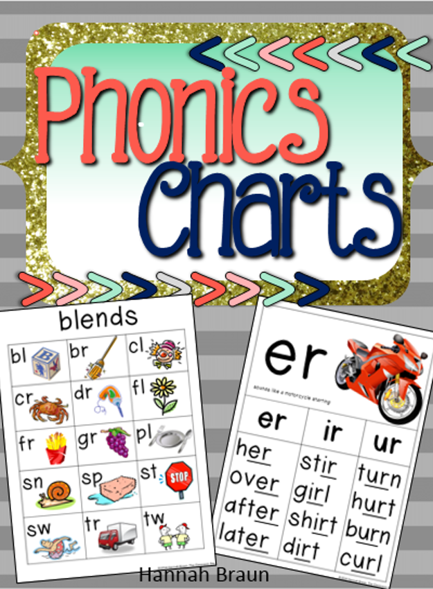 phonics charts - The Classroom Key