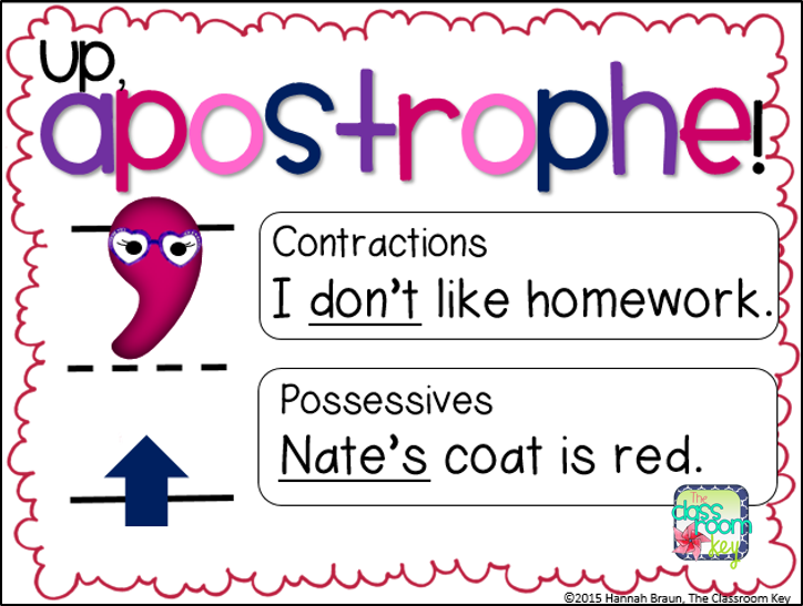 Free Charts that Teach Apostrophes and Commas The Classroom Key