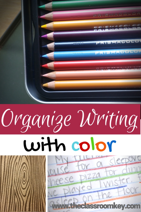 optimized-organizing-writing-the-classroom-key