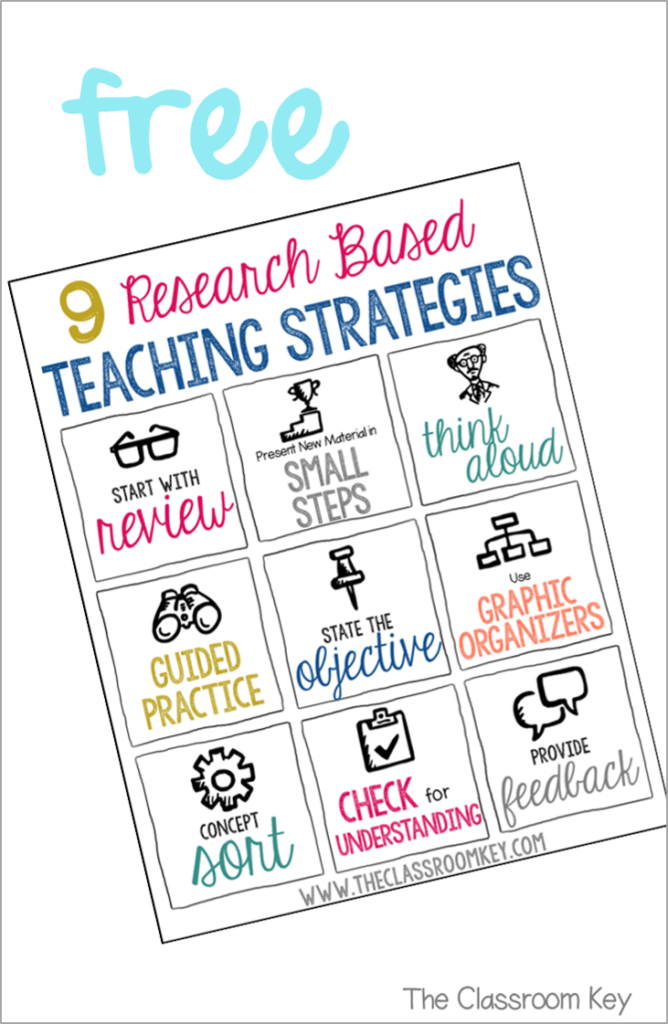 research-based-strategies-the-classroom-key