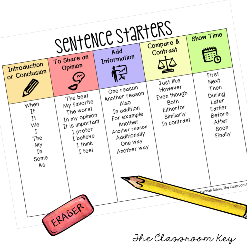 help-kids-improve-their-writing-with-sentence-starters-the-classroom-key