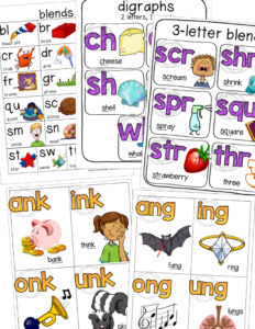 Phonics Posters - The Classroom Key