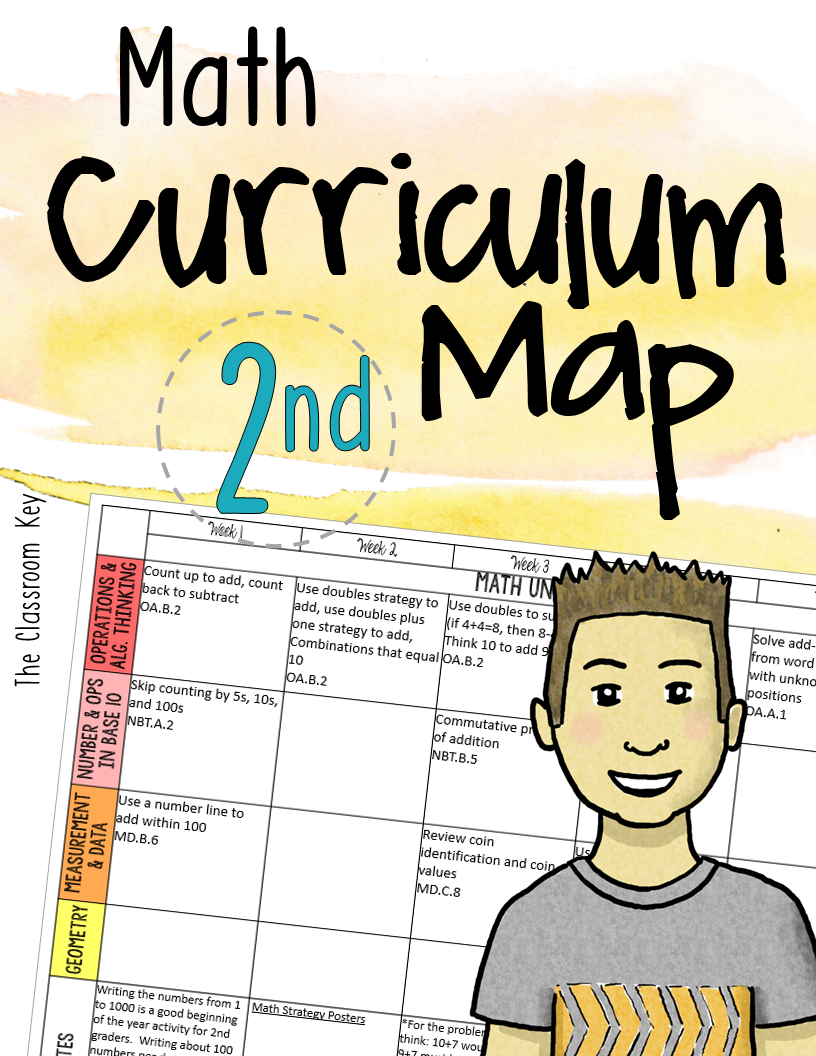 Curriculum Map Math 2nd The Classroom Key