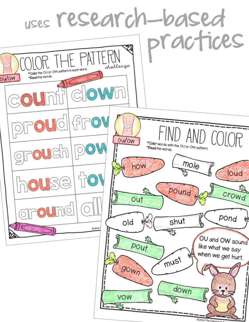 Phonics Unit 4 The Classroom Key