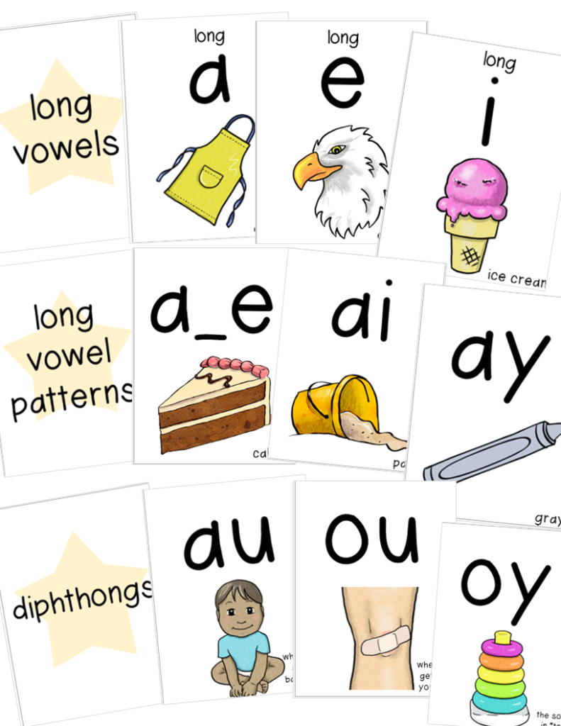 Phonics Flash Cards - The Classroom Key